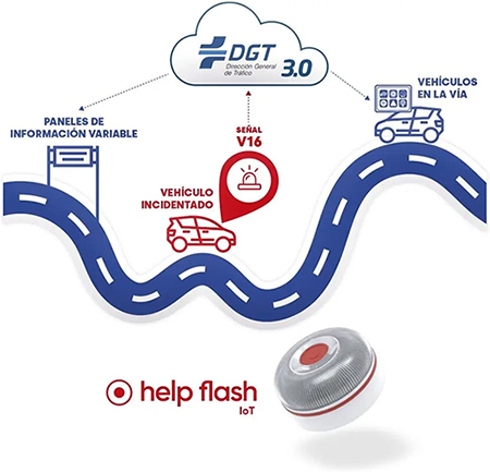 La primera señal V16 conectada a DGT 3.0 es Help Flash IoT